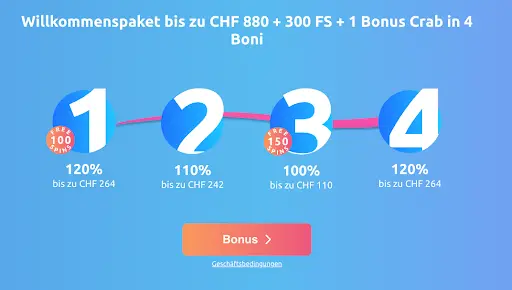 Cadoola Zahlungsmethoden Übersicht